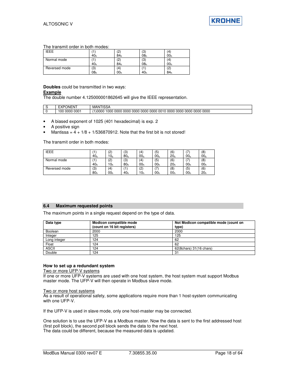 KROHNE ALTOSONIC V Modbus EN User Manual | Page 18 / 64