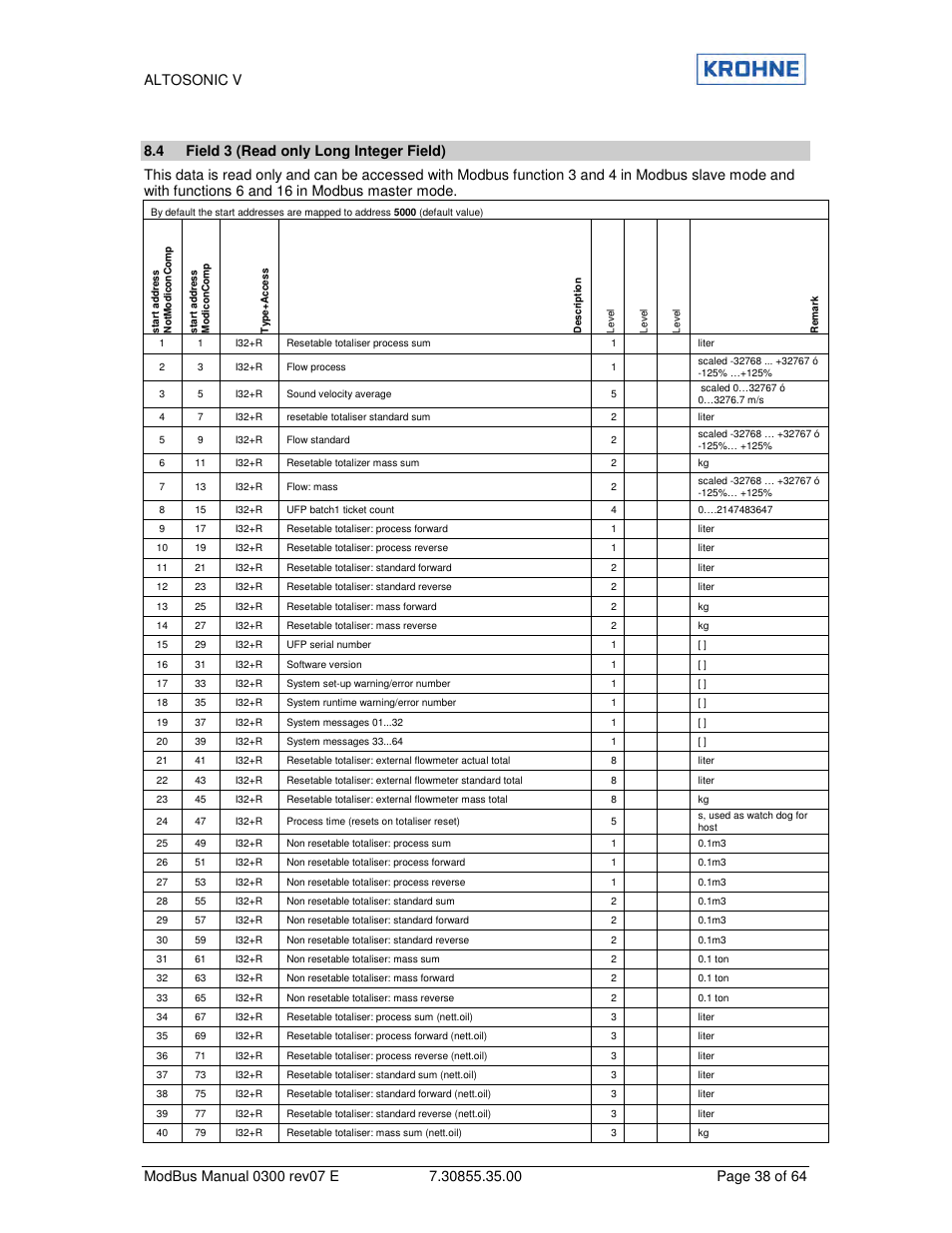 KROHNE ALTOSONIC V Modbus EN User Manual | Page 38 / 64