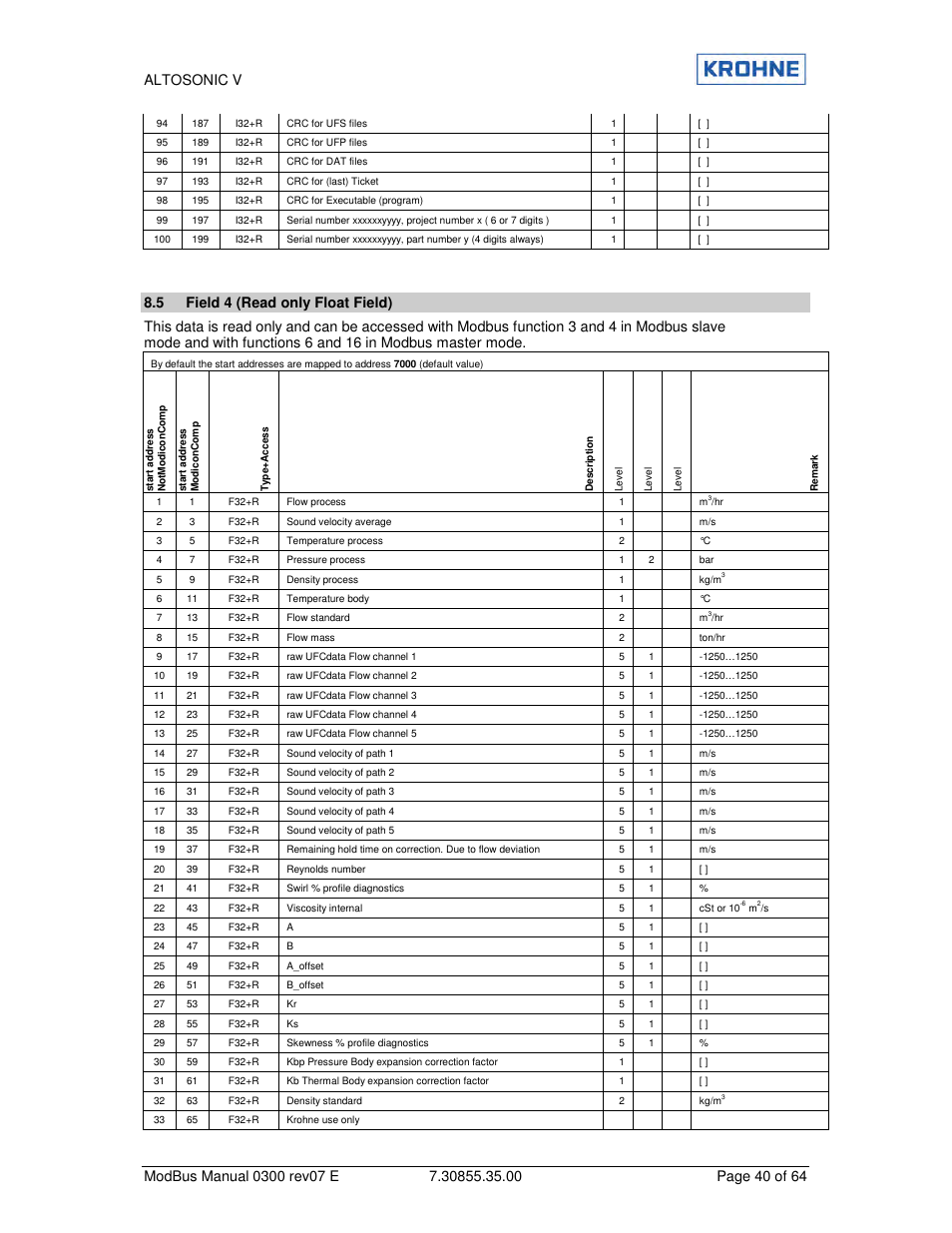 KROHNE ALTOSONIC V Modbus EN User Manual | Page 40 / 64