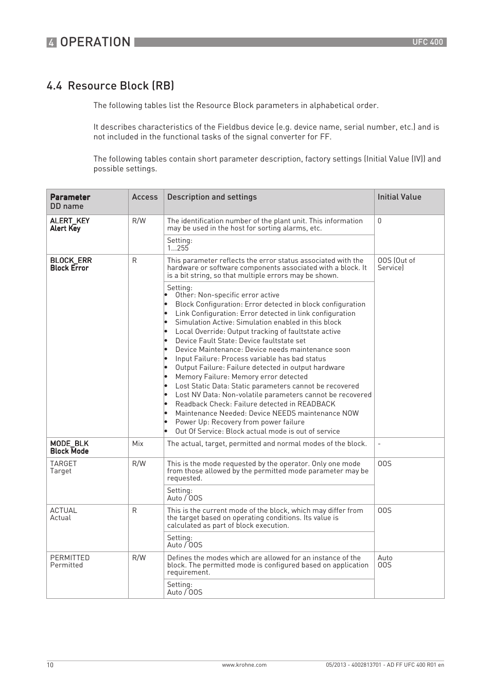 Operation, 4 resource block (rb) | KROHNE UFC 400 FOUNDATION FIELDBUS EN User Manual | Page 10 / 76