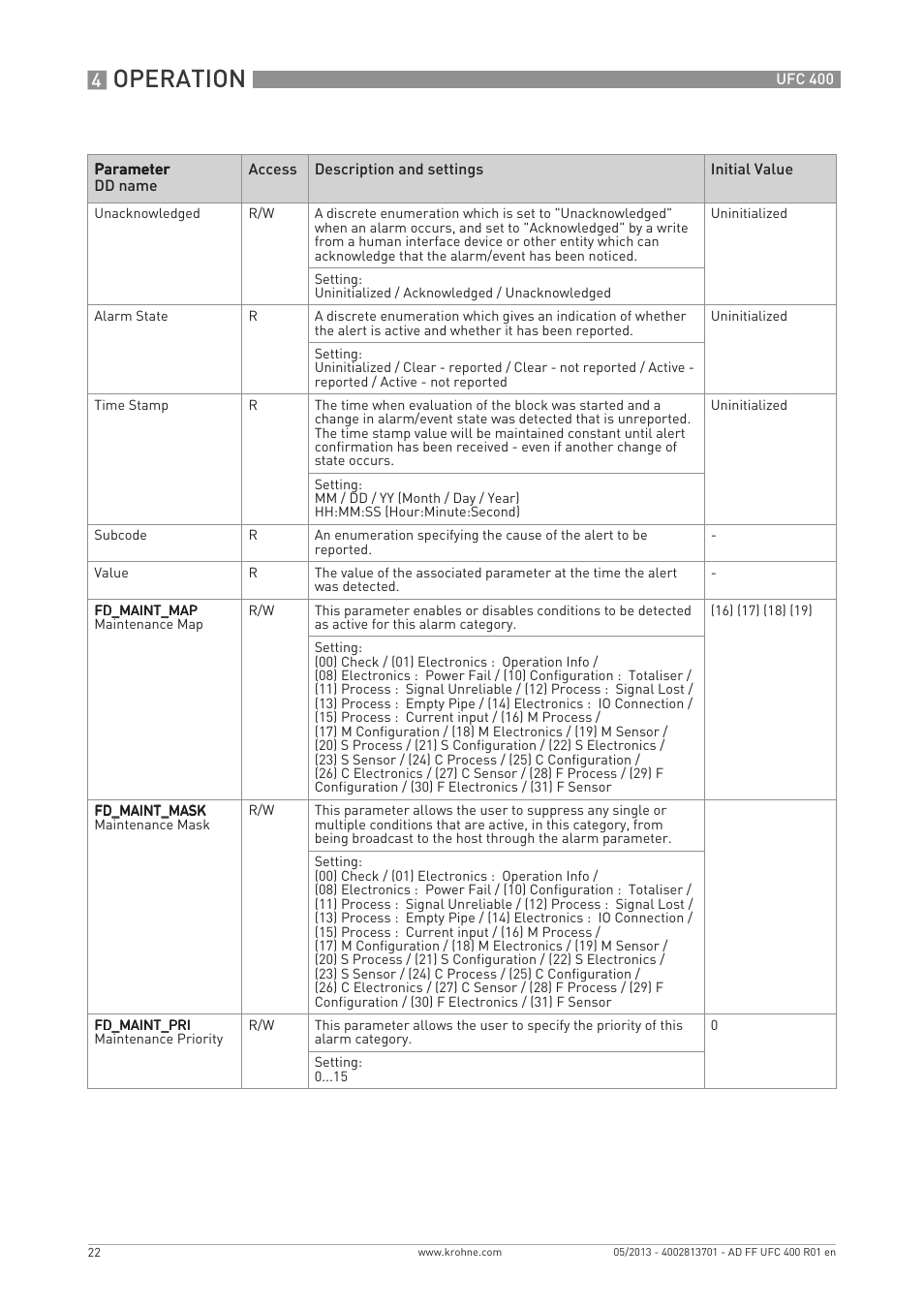 Operation | KROHNE UFC 400 FOUNDATION FIELDBUS EN User Manual | Page 22 / 76