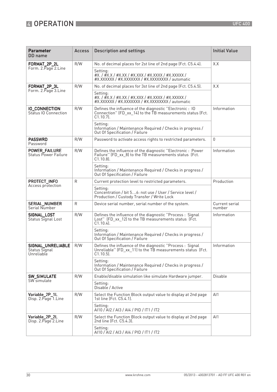 Operation | KROHNE UFC 400 FOUNDATION FIELDBUS EN User Manual | Page 30 / 76