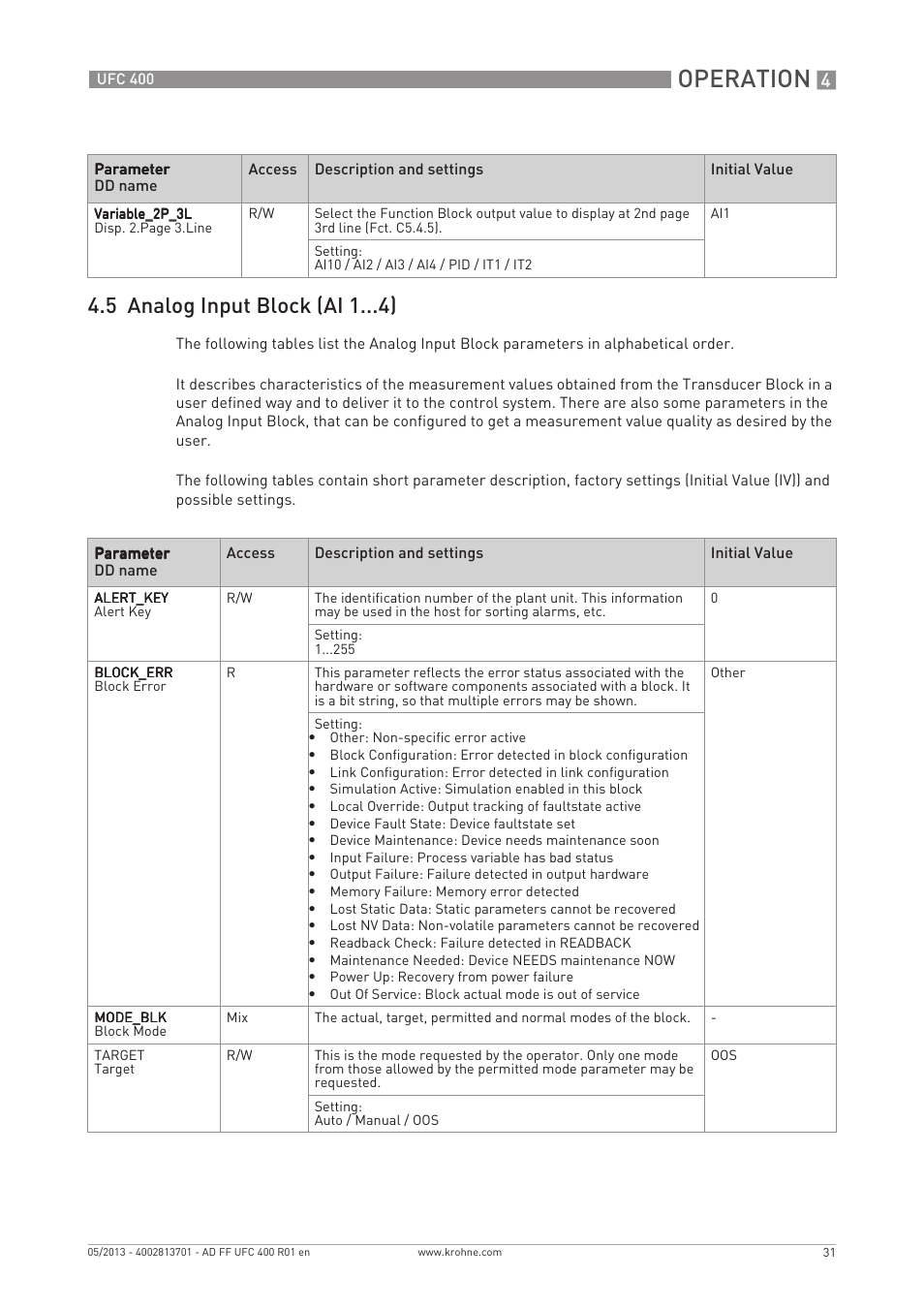 Operation, 5 analog input block (ai 1 ) | KROHNE UFC 400 FOUNDATION FIELDBUS EN User Manual | Page 31 / 76