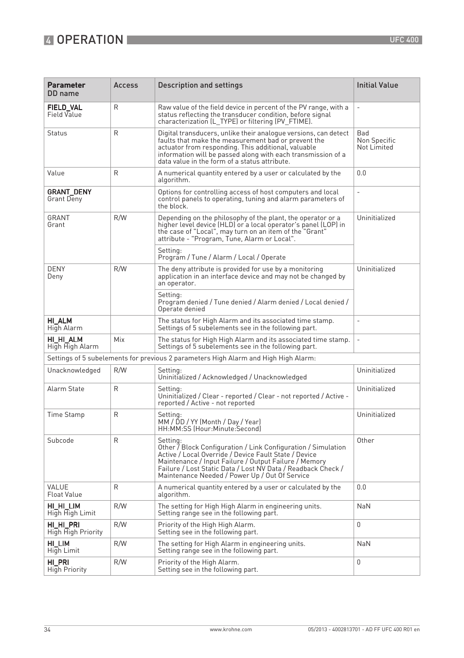 Operation | KROHNE UFC 400 FOUNDATION FIELDBUS EN User Manual | Page 34 / 76