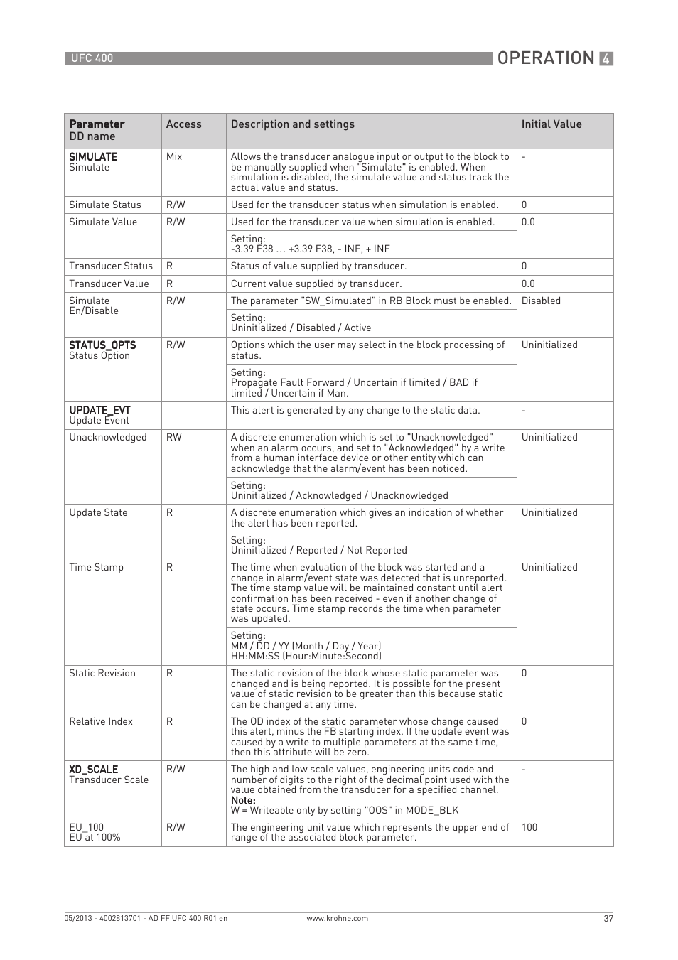 Operation | KROHNE UFC 400 FOUNDATION FIELDBUS EN User Manual | Page 37 / 76