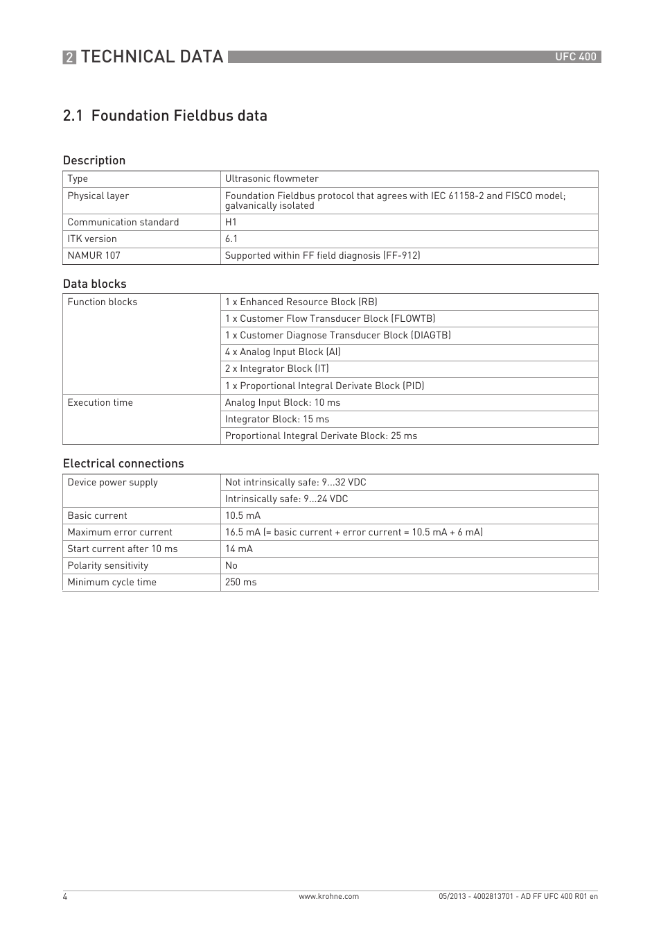 Technical data, 1 foundation fieldbus data | KROHNE UFC 400 FOUNDATION FIELDBUS EN User Manual | Page 4 / 76
