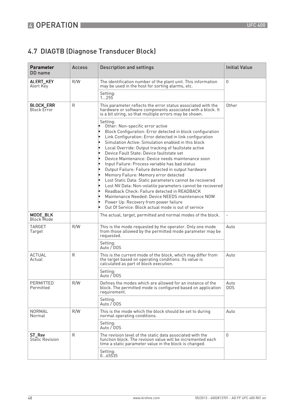 Operation, 7 diagtb (diagnose transducer block) | KROHNE UFC 400 FOUNDATION FIELDBUS EN User Manual | Page 48 / 76