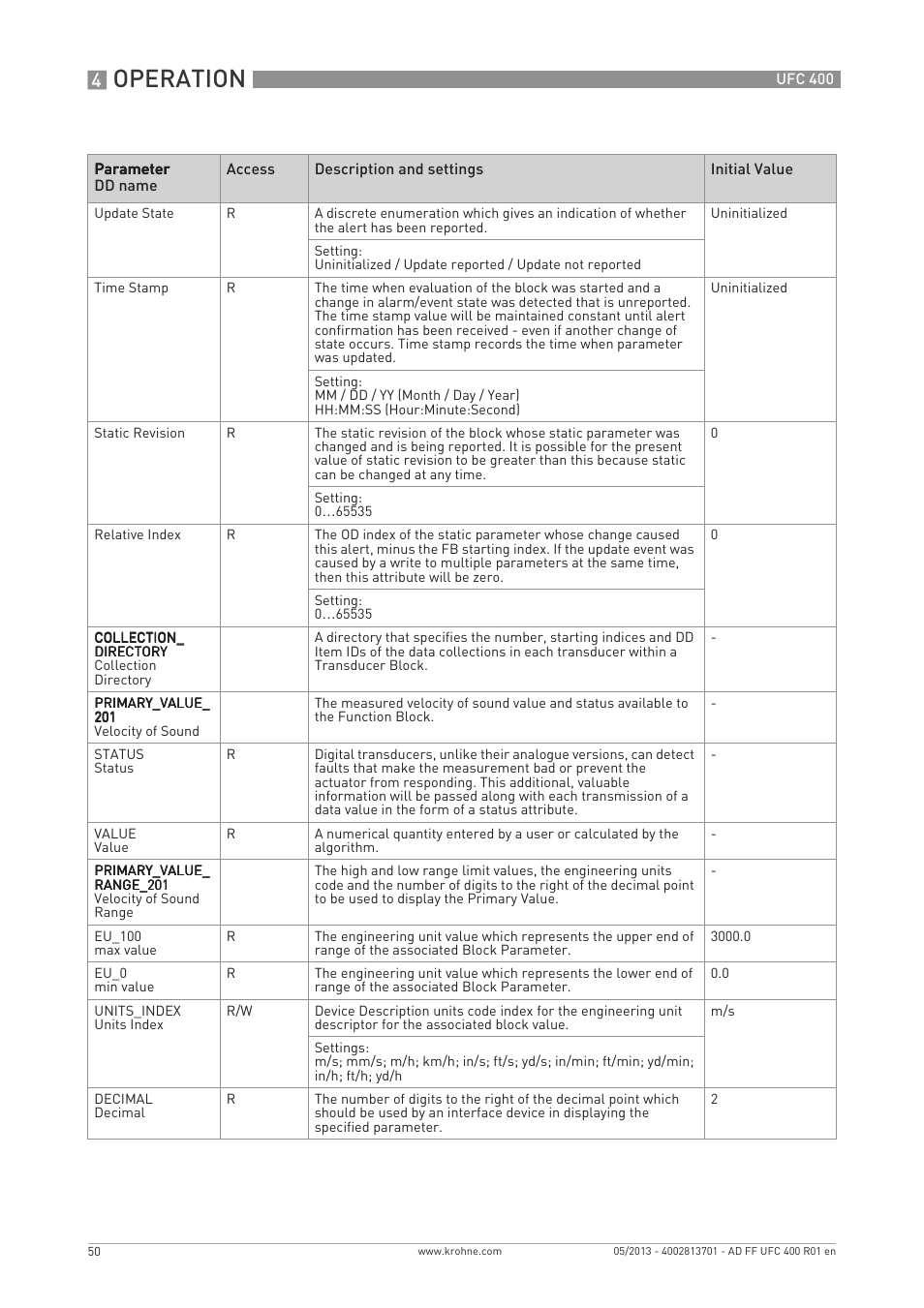 Operation | KROHNE UFC 400 FOUNDATION FIELDBUS EN User Manual | Page 50 / 76