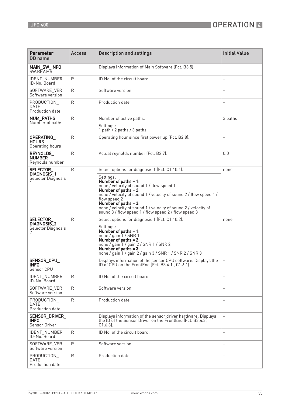 Operation | KROHNE UFC 400 FOUNDATION FIELDBUS EN User Manual | Page 53 / 76