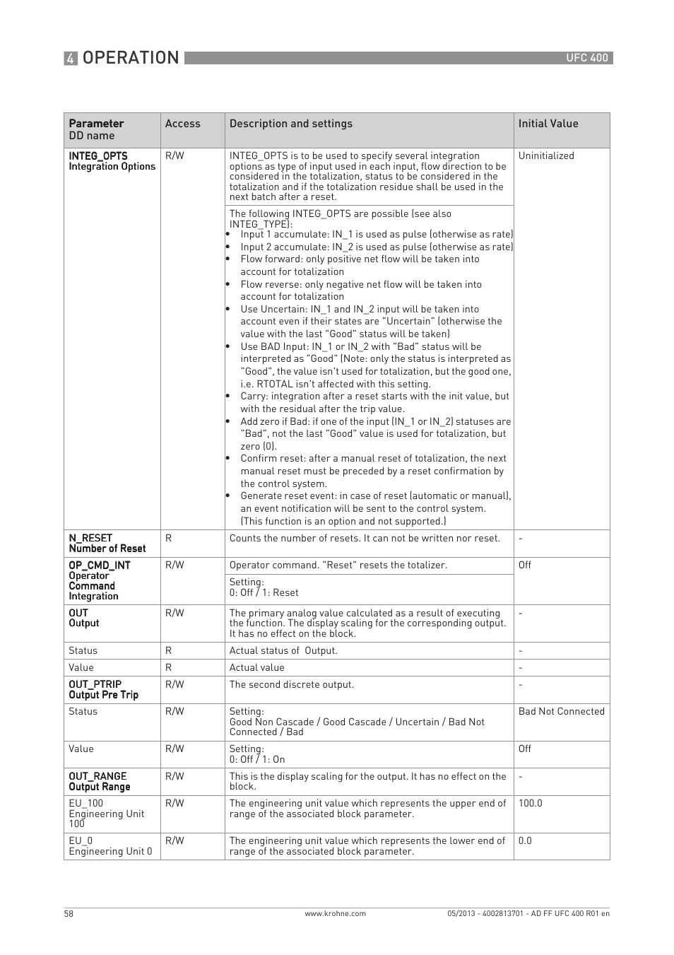 Operation | KROHNE UFC 400 FOUNDATION FIELDBUS EN User Manual | Page 58 / 76