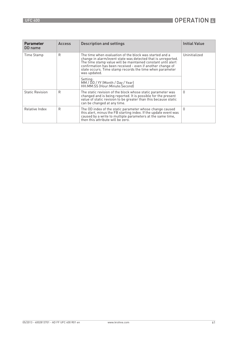 Operation | KROHNE UFC 400 FOUNDATION FIELDBUS EN User Manual | Page 61 / 76