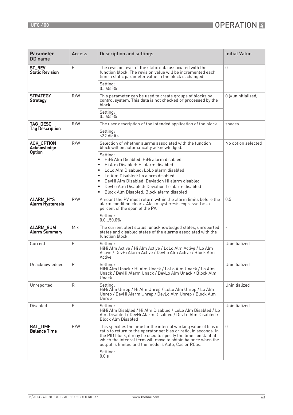 Operation | KROHNE UFC 400 FOUNDATION FIELDBUS EN User Manual | Page 63 / 76