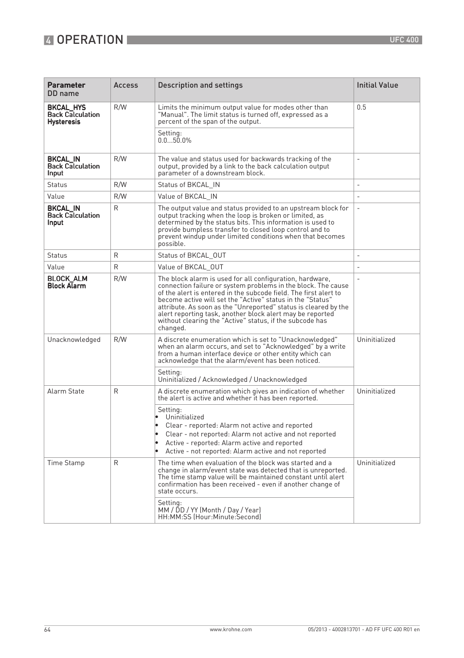 Operation | KROHNE UFC 400 FOUNDATION FIELDBUS EN User Manual | Page 64 / 76