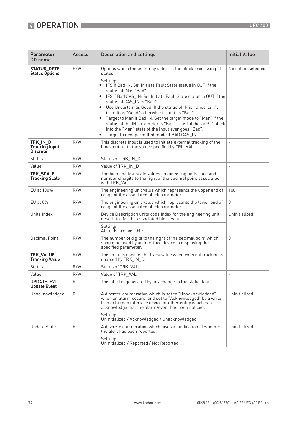 Operation | KROHNE UFC 400 FOUNDATION FIELDBUS EN User Manual | Page 74 / 76