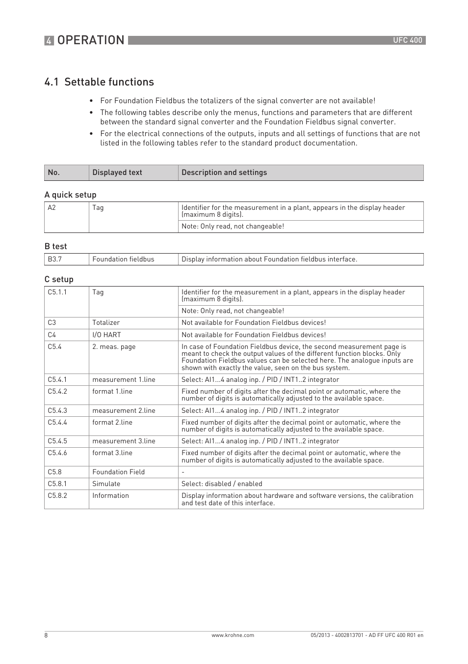 Operation, 1 settable functions | KROHNE UFC 400 FOUNDATION FIELDBUS EN User Manual | Page 8 / 76