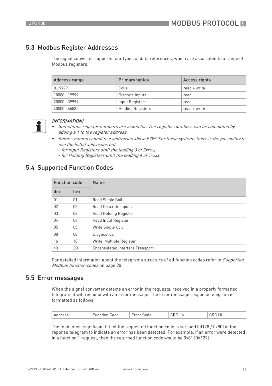 Modbus protocol, 3 modbus register addresses, 4 supported function codes | 5 error messages | KROHNE UFC 400 Modbus EN User Manual | Page 11 / 32