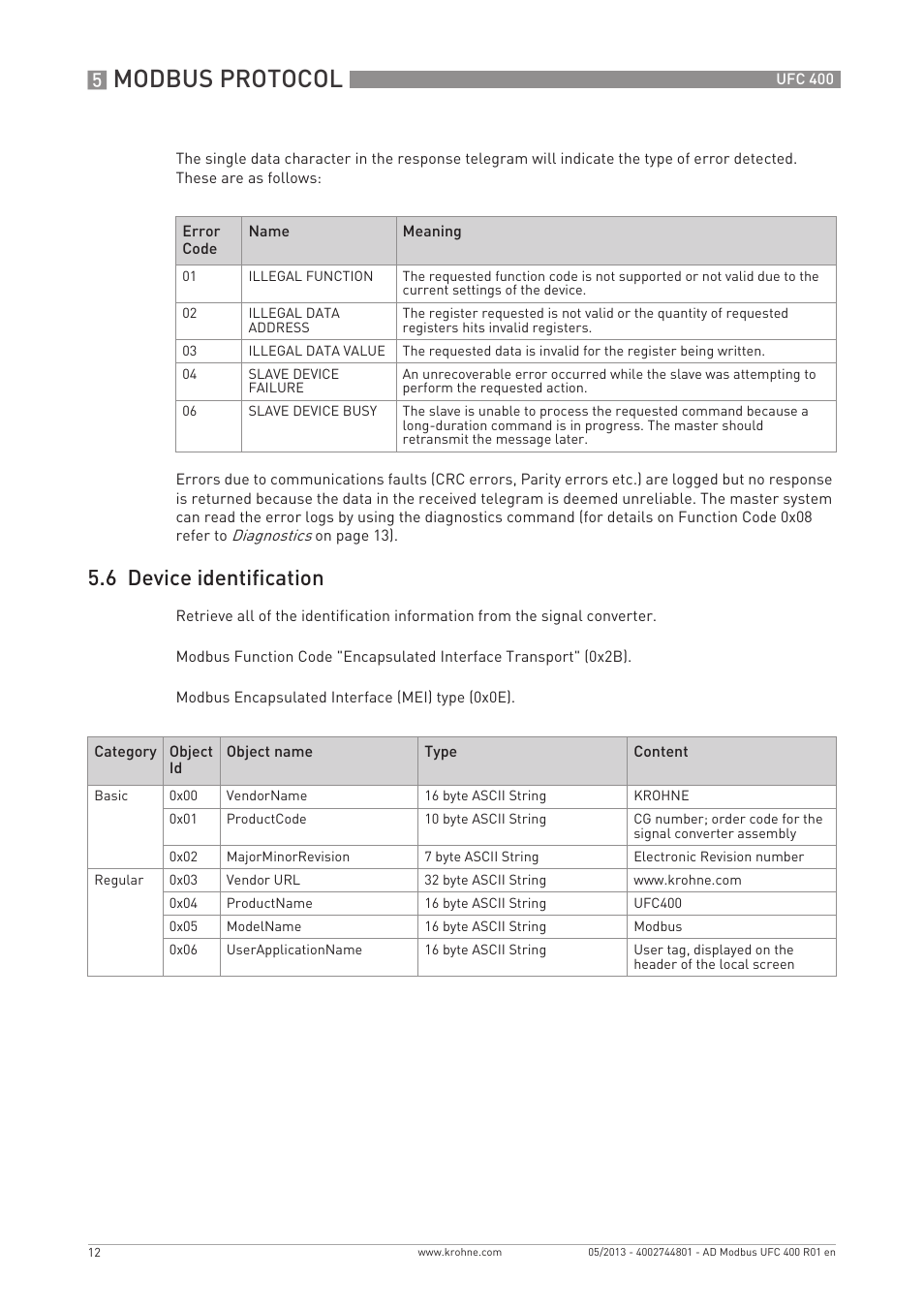 Modbus protocol, 6 device identification | KROHNE UFC 400 Modbus EN User Manual | Page 12 / 32