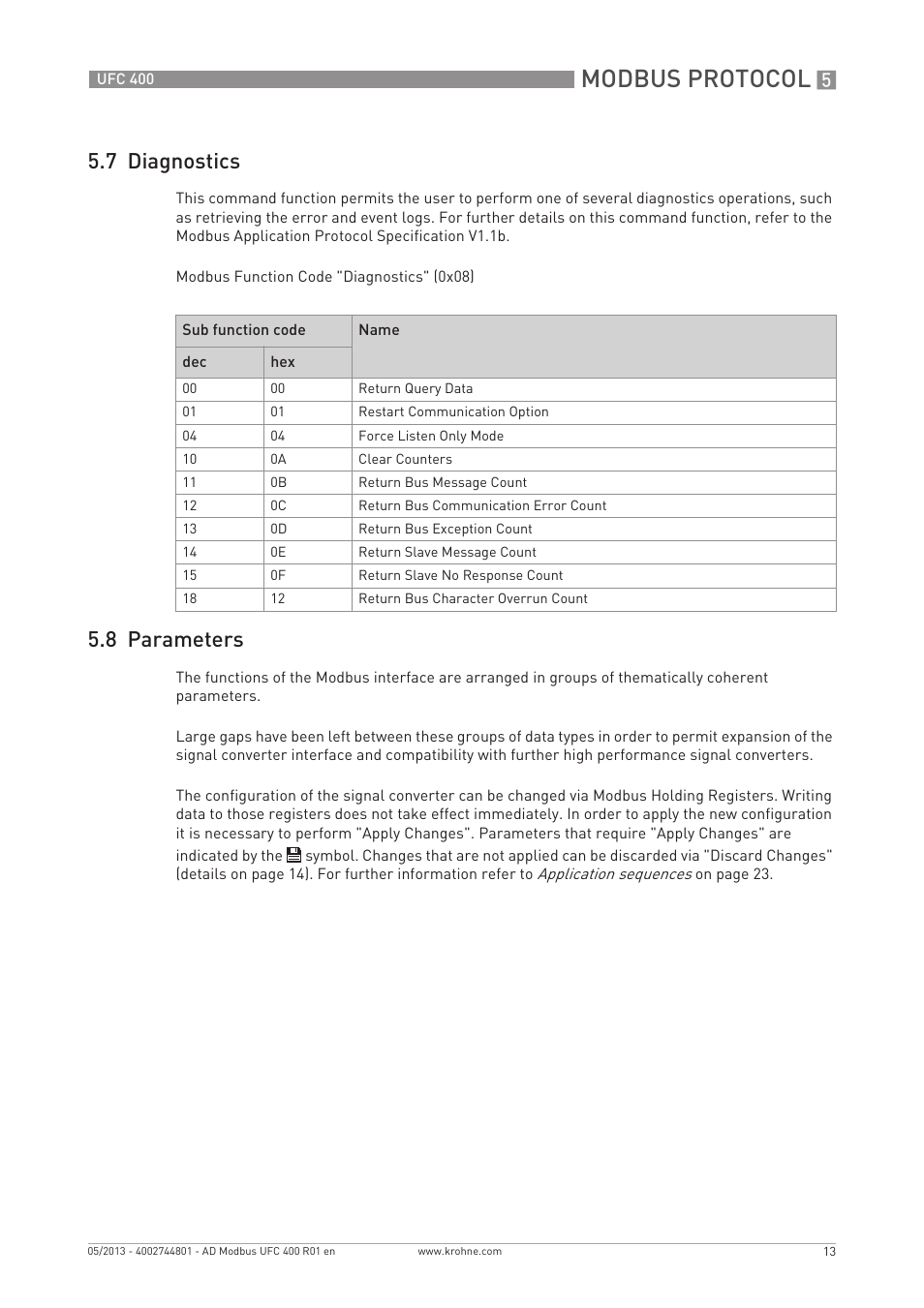 Modbus protocol, 7 diagnostics, 8 parameters | KROHNE UFC 400 Modbus EN User Manual | Page 13 / 32