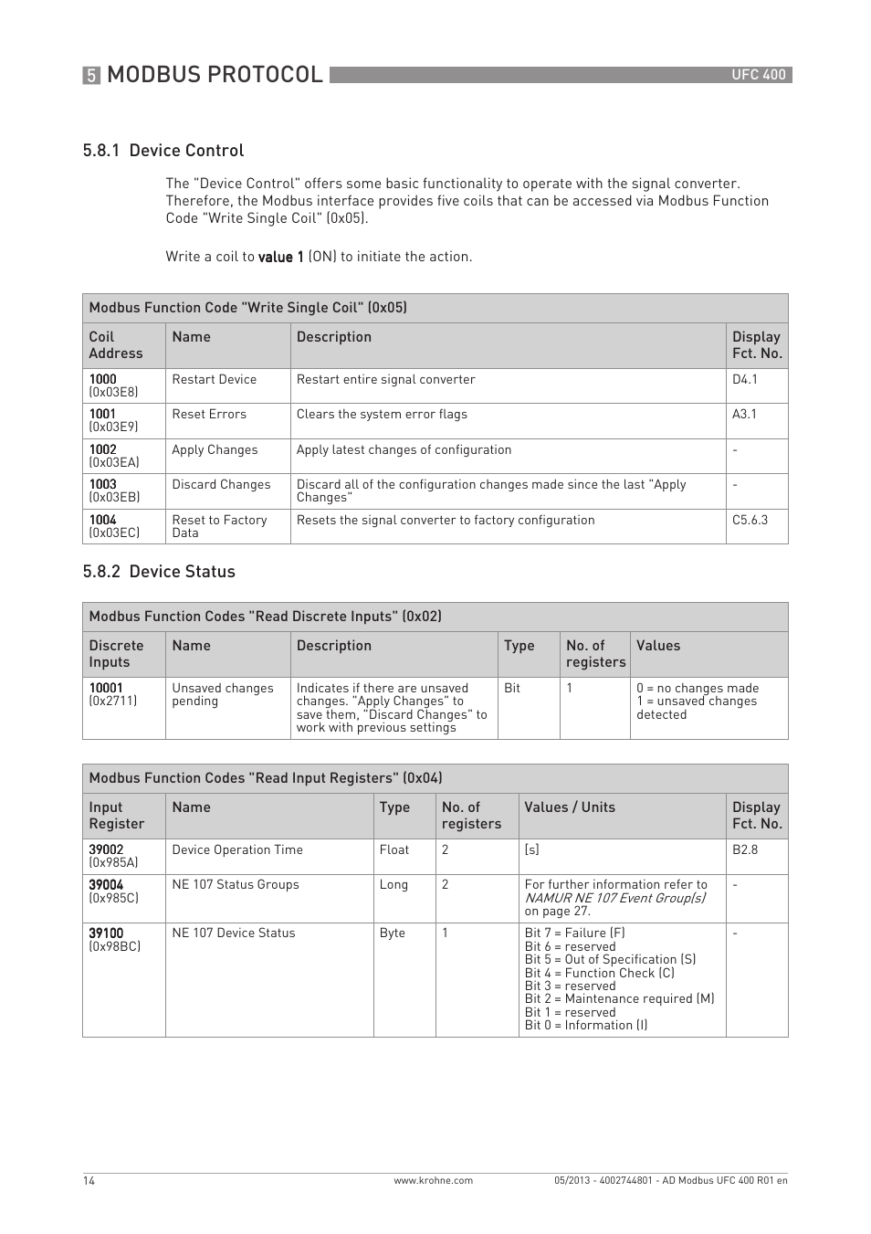 Modbus protocol, 1 device control, 2 device status | KROHNE UFC 400 Modbus EN User Manual | Page 14 / 32