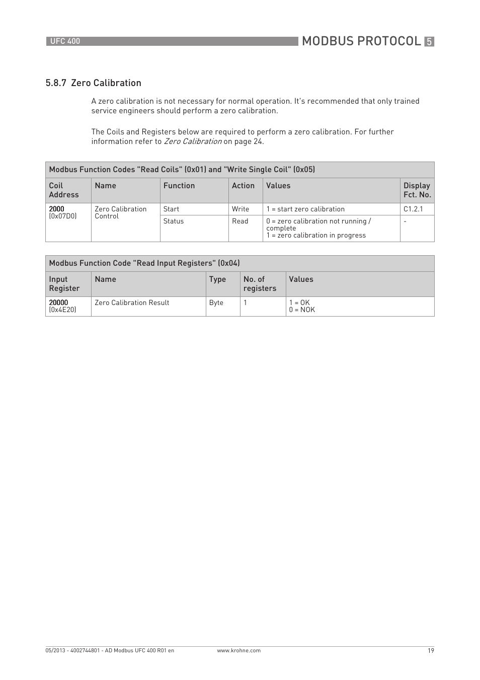 Modbus protocol, 7 zero calibration | KROHNE UFC 400 Modbus EN User Manual | Page 19 / 32