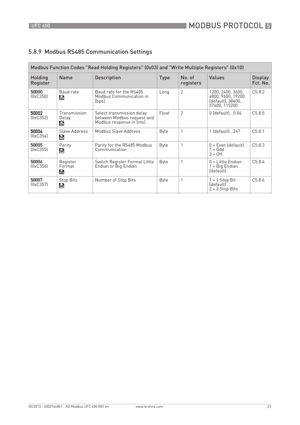 Modbus protocol, 9 modbus rs485 communication settings | KROHNE UFC 400 Modbus EN User Manual | Page 21 / 32