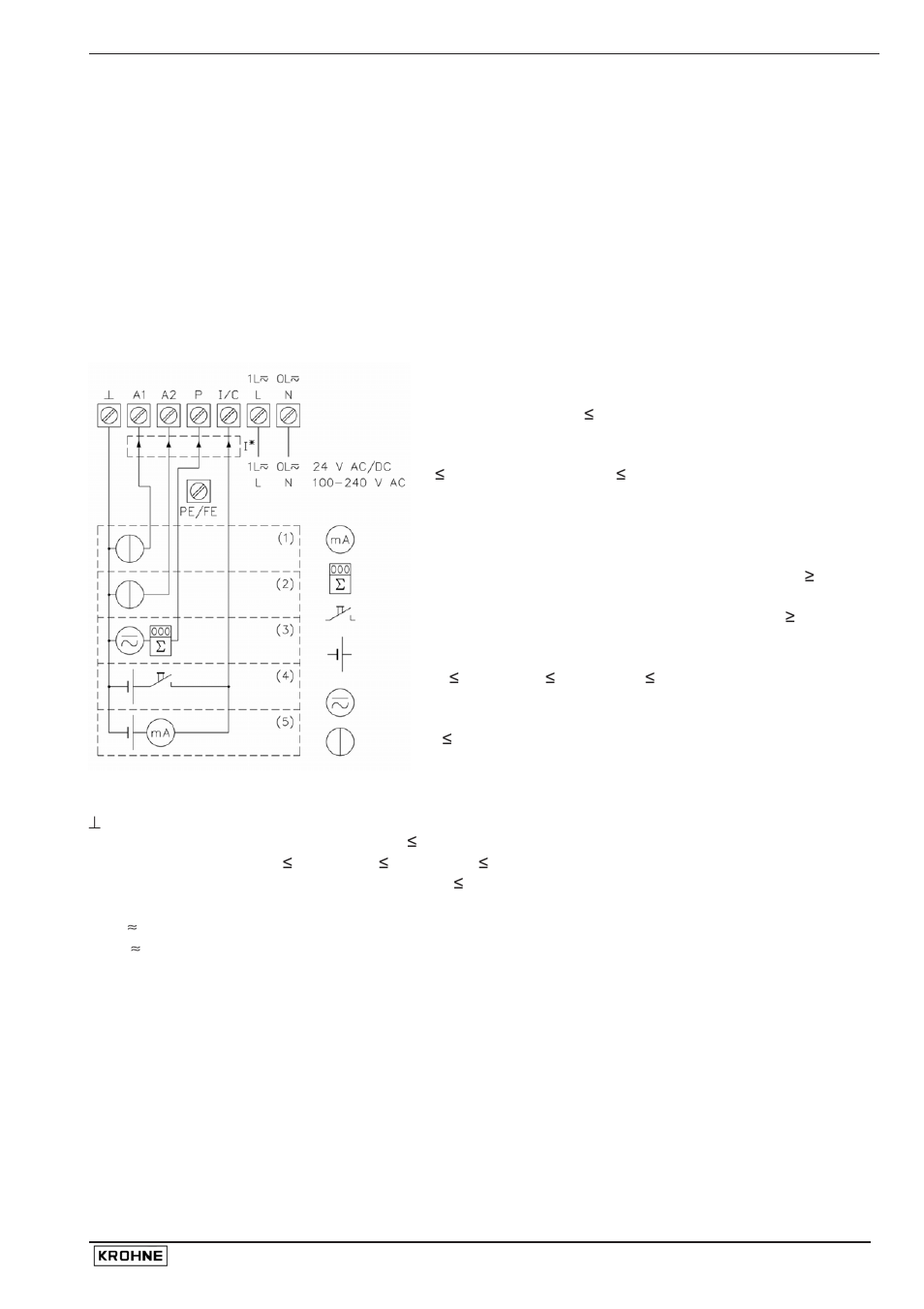 KROHNE UFM 3030 EEx EN User Manual | Page 15 / 33