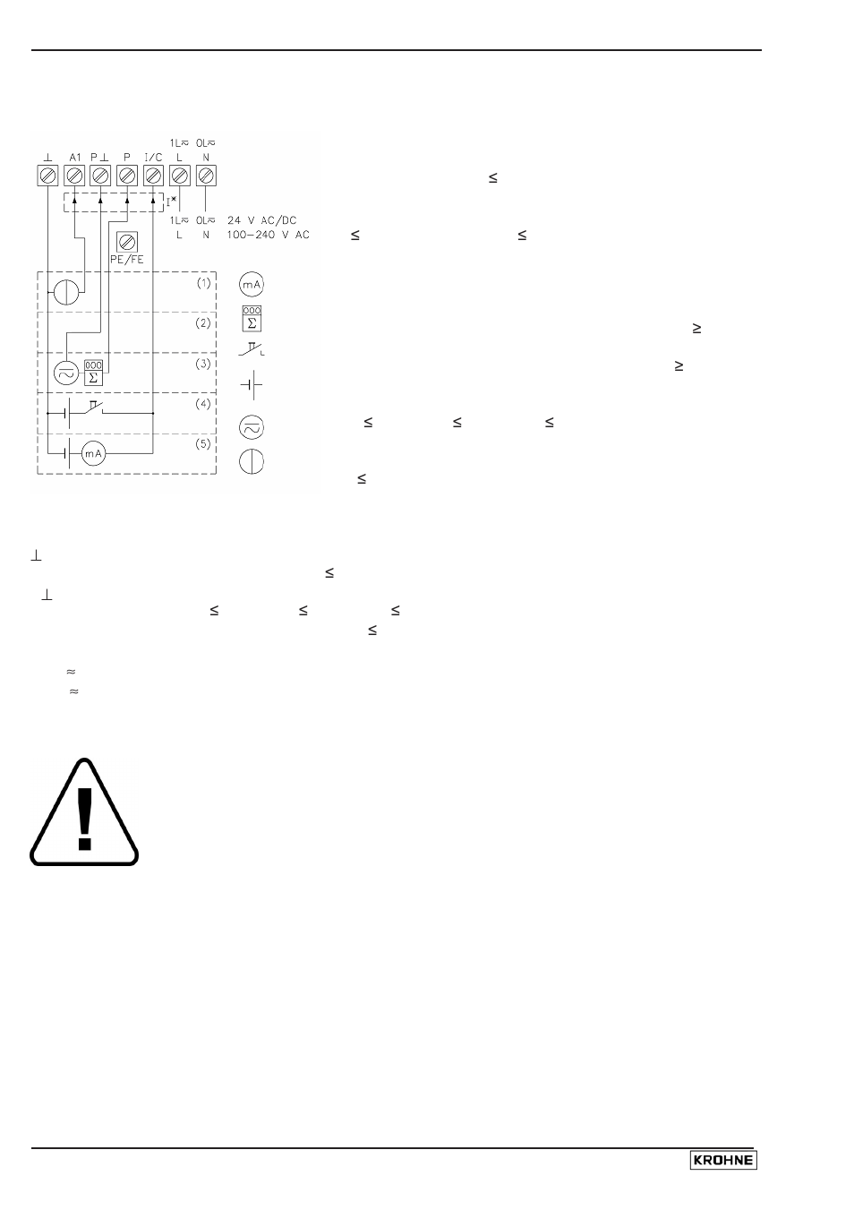 KROHNE UFM 3030 EEx EN User Manual | Page 16 / 33