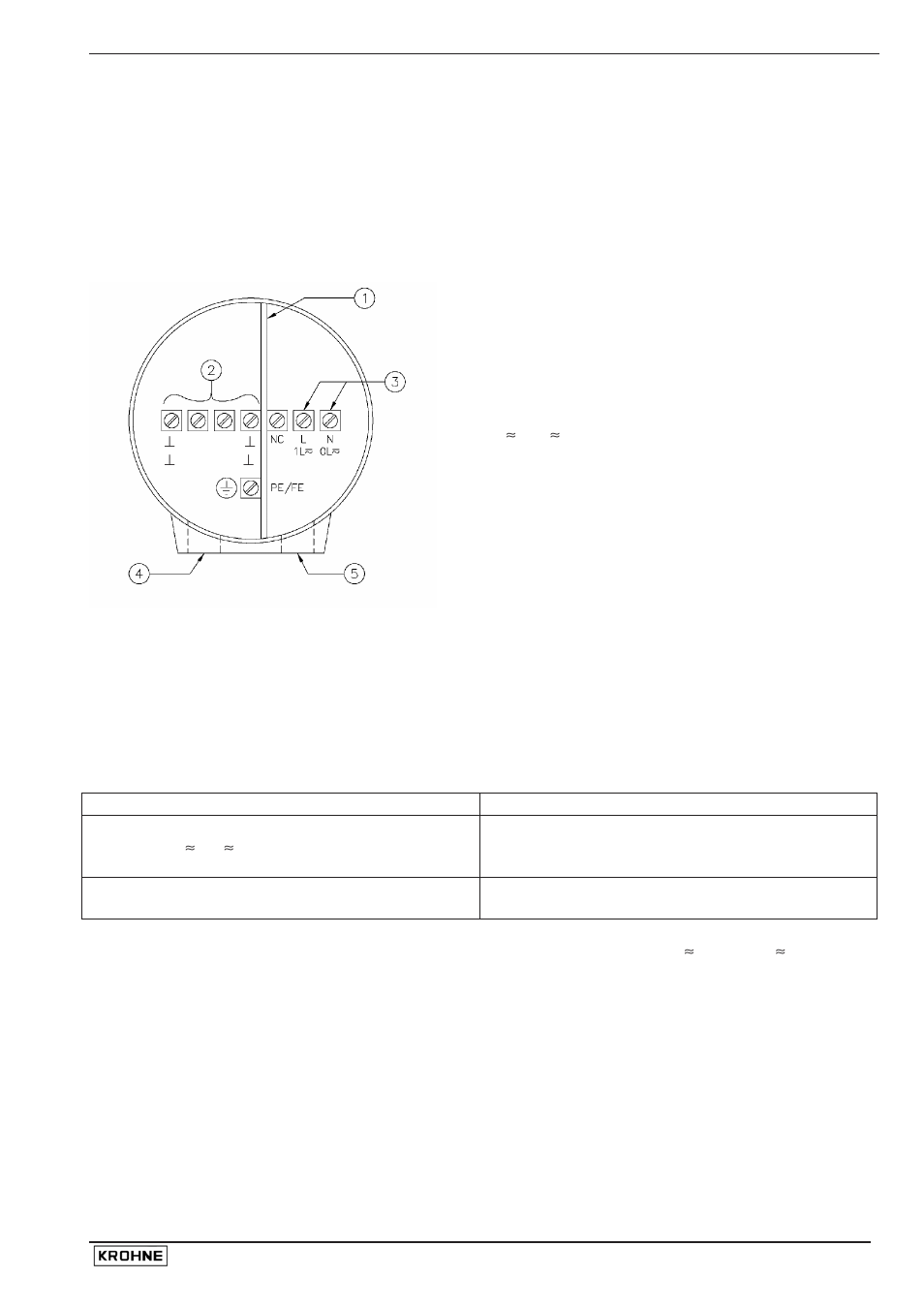 KROHNE UFM 3030 EEx EN User Manual | Page 17 / 33
