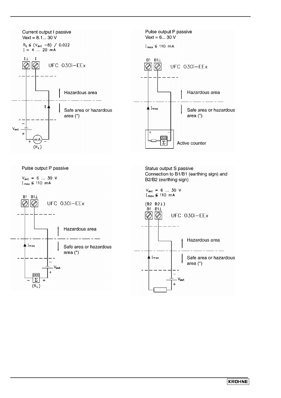 KROHNE UFM 3030 EEx EN User Manual | Page 18 / 33