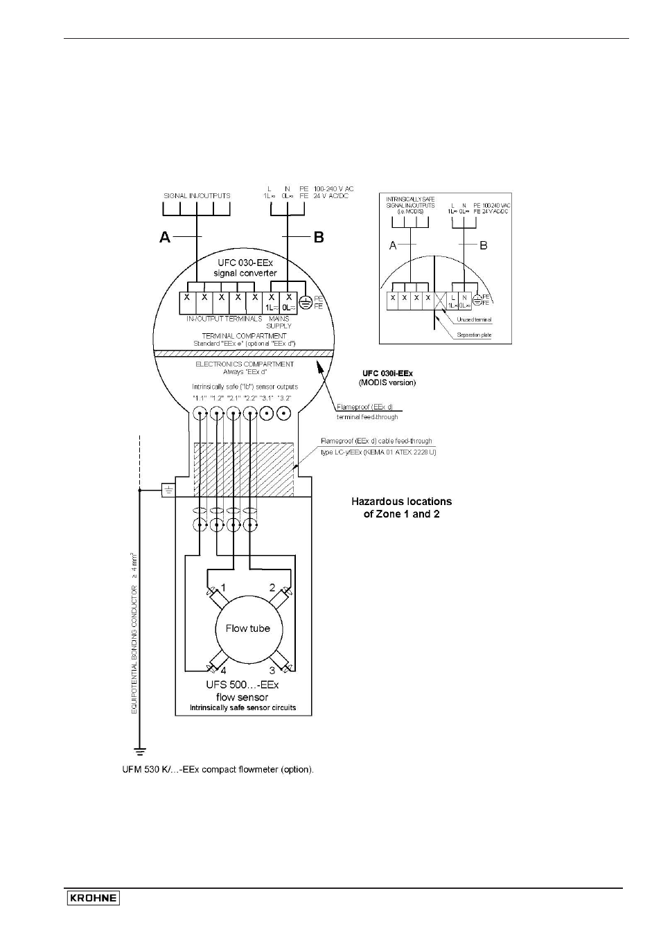 KROHNE UFM 3030 EEx EN User Manual | Page 23 / 33