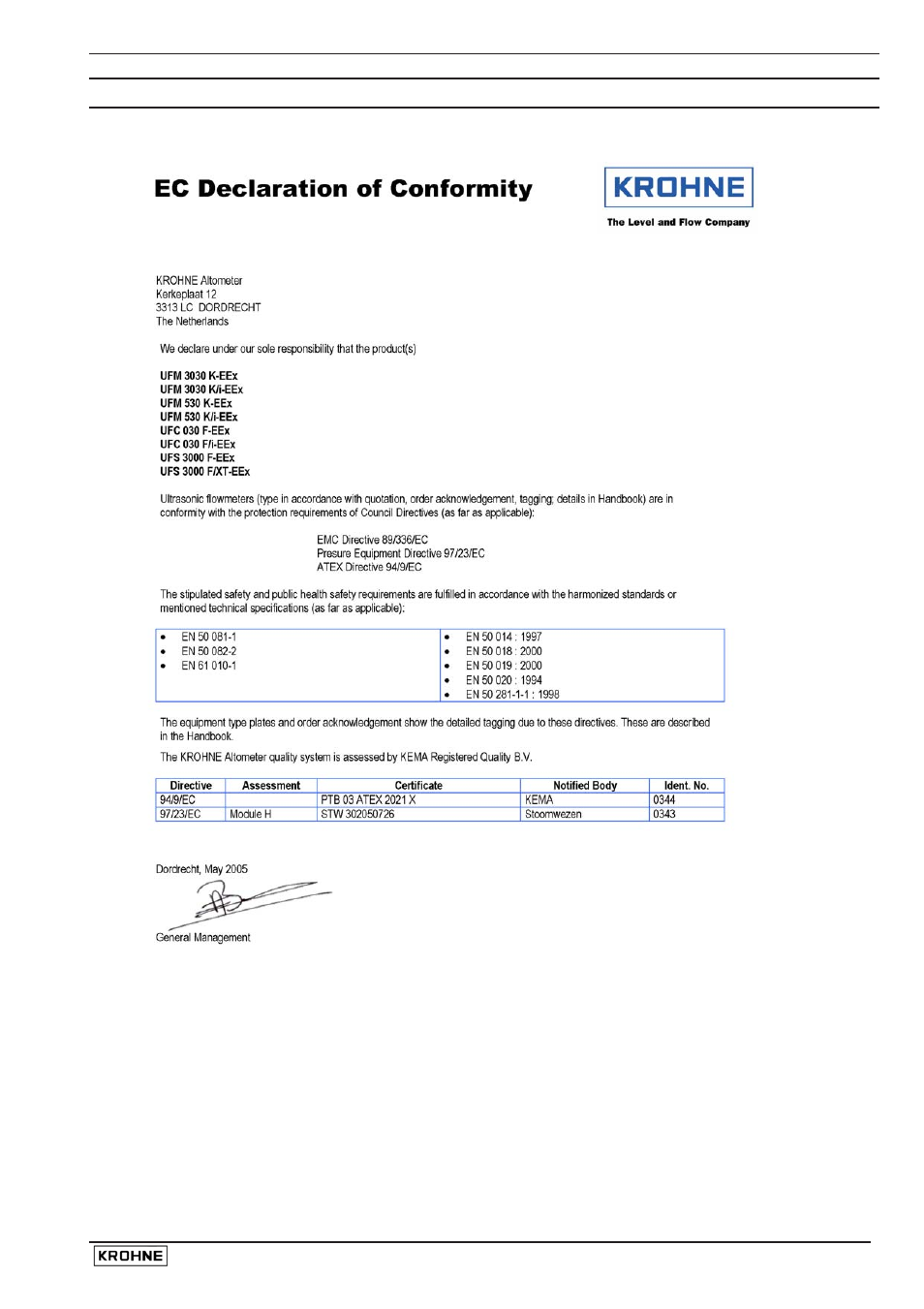 KROHNE UFM 3030 EEx EN User Manual | Page 29 / 33