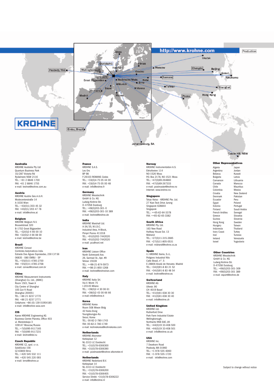 KROHNE UFM 3030 EEx EN User Manual | Page 33 / 33