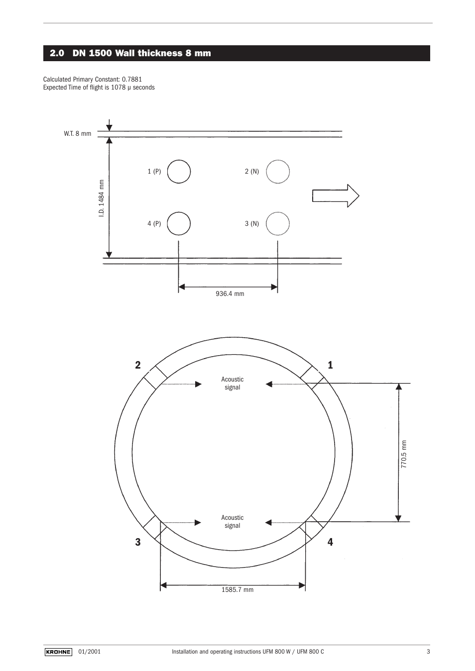 KROHNE UFM 800 Hot-Tap EN User Manual | Page 3 / 5