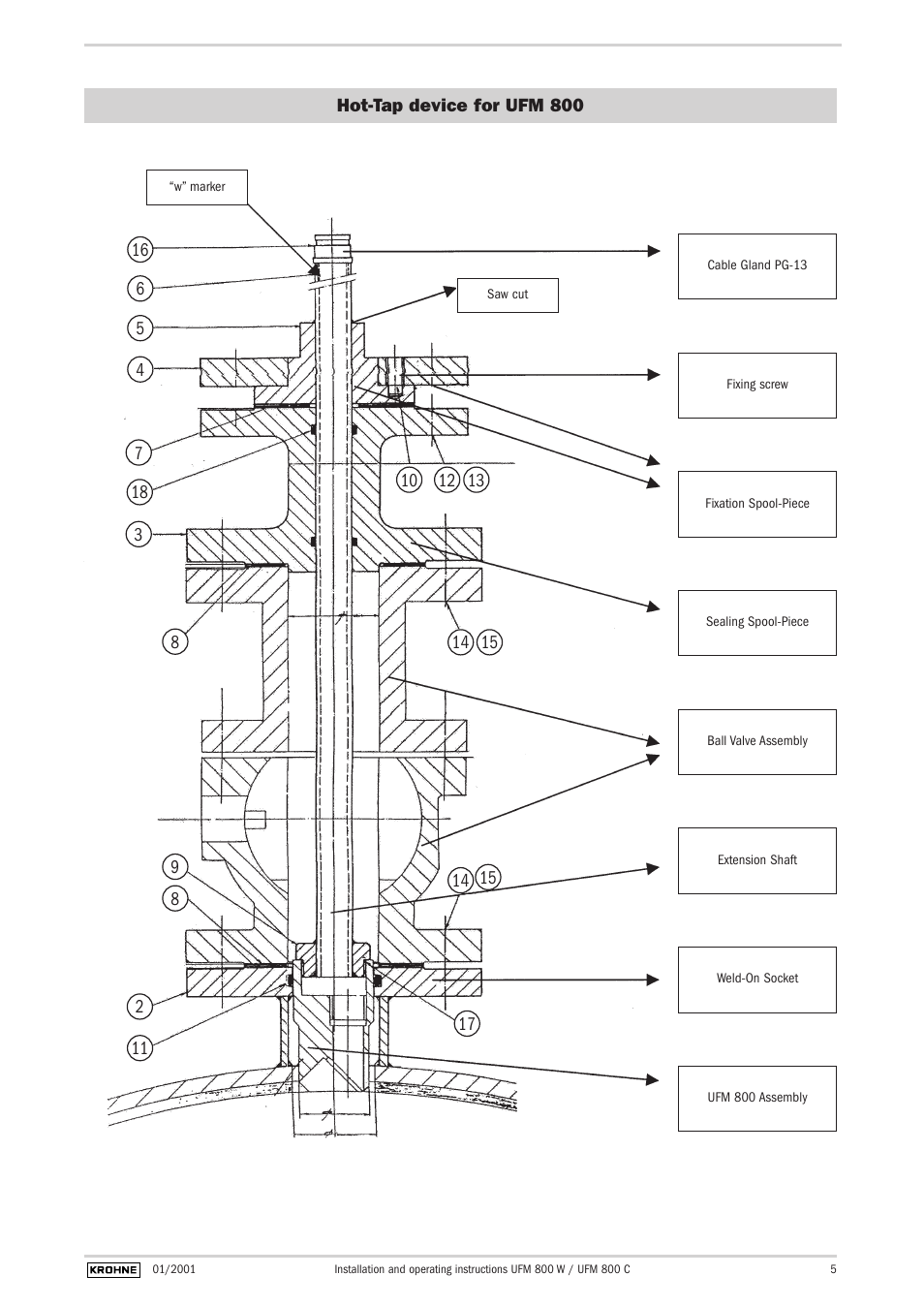 KROHNE UFM 800 Hot-Tap EN User Manual | Page 5 / 5