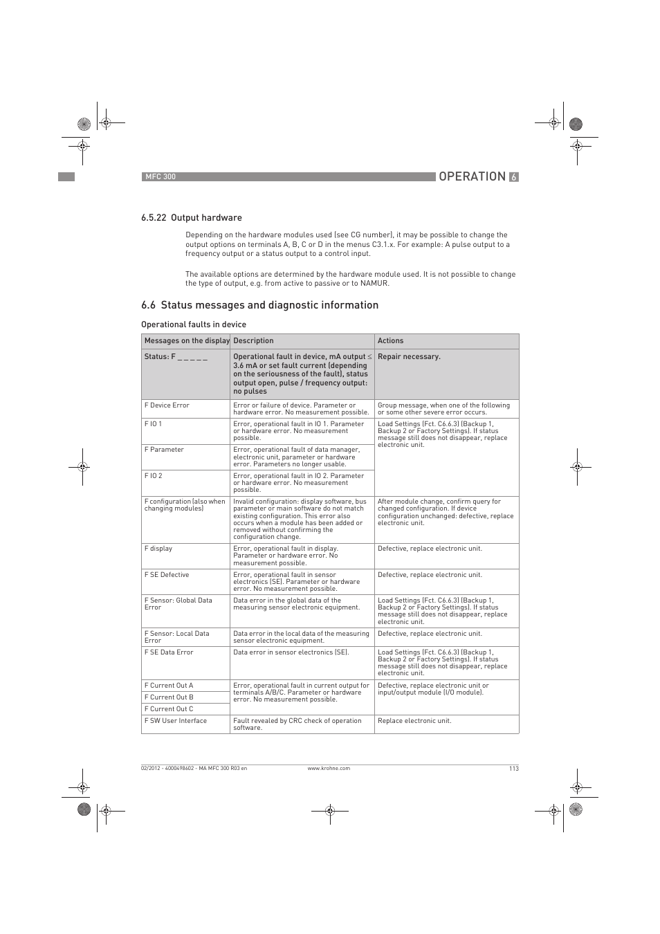 Operation, 6 status messages and diagnostic information | KROHNE MFC 300 EN User Manual | Page 113 / 180