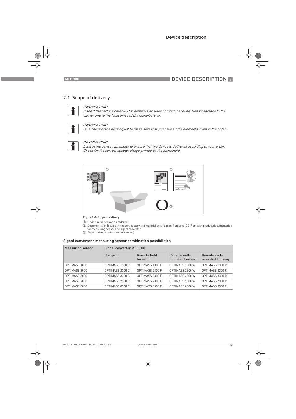 Device description, Device description 2.1 scope of delivery | KROHNE MFC 300 EN User Manual | Page 13 / 180