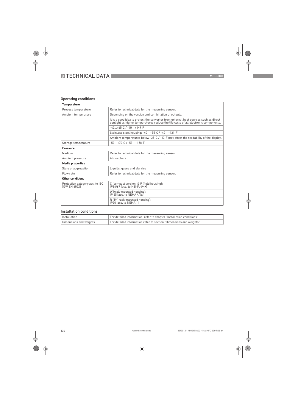 Technical data | KROHNE MFC 300 EN User Manual | Page 136 / 180