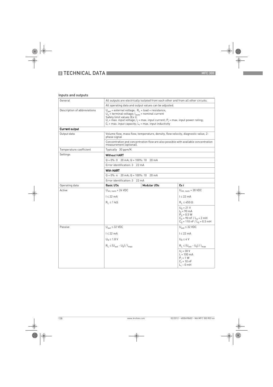 Technical data | KROHNE MFC 300 EN User Manual | Page 138 / 180