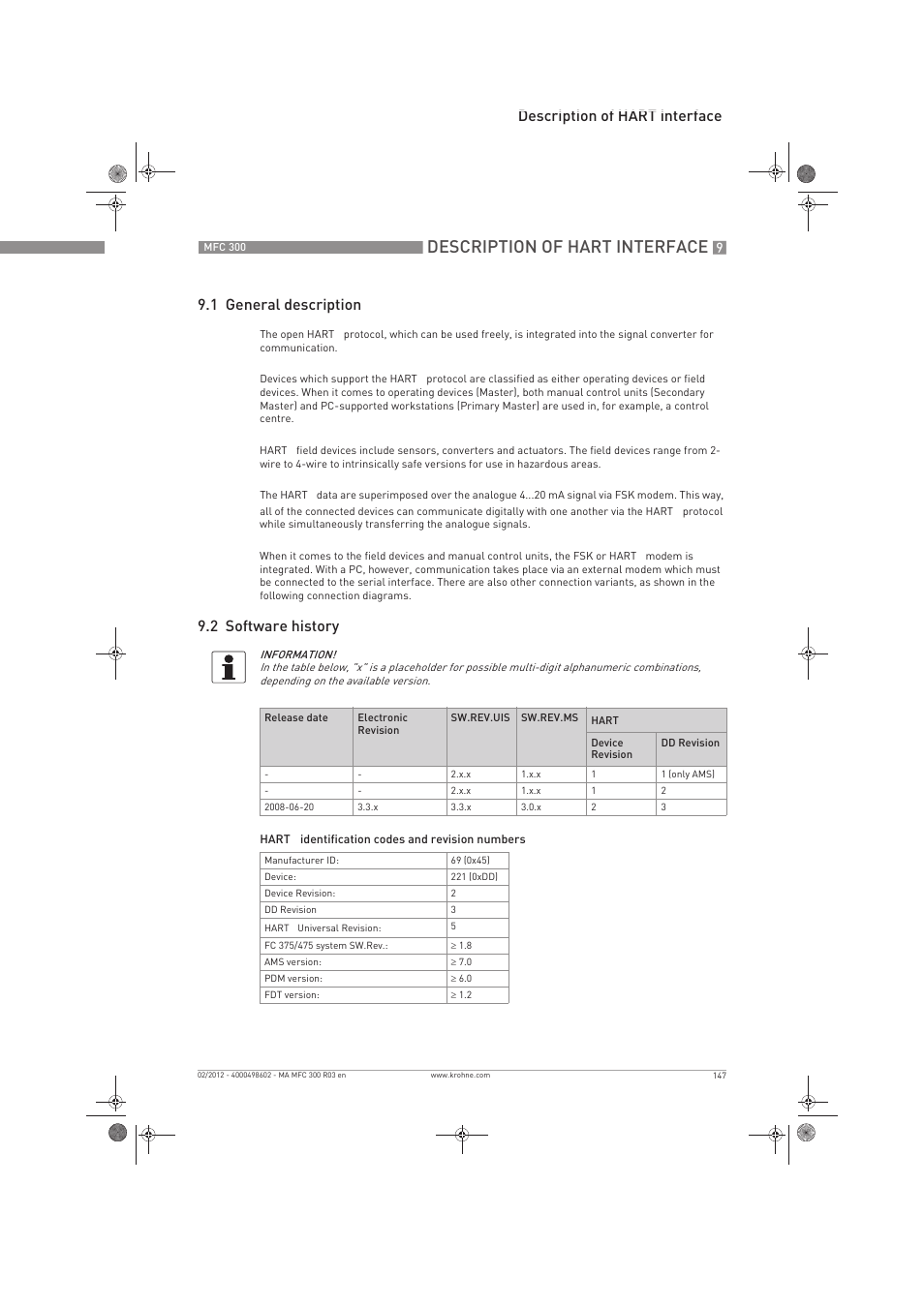 Description of hart interface, 2 software history | KROHNE MFC 300 EN User Manual | Page 147 / 180