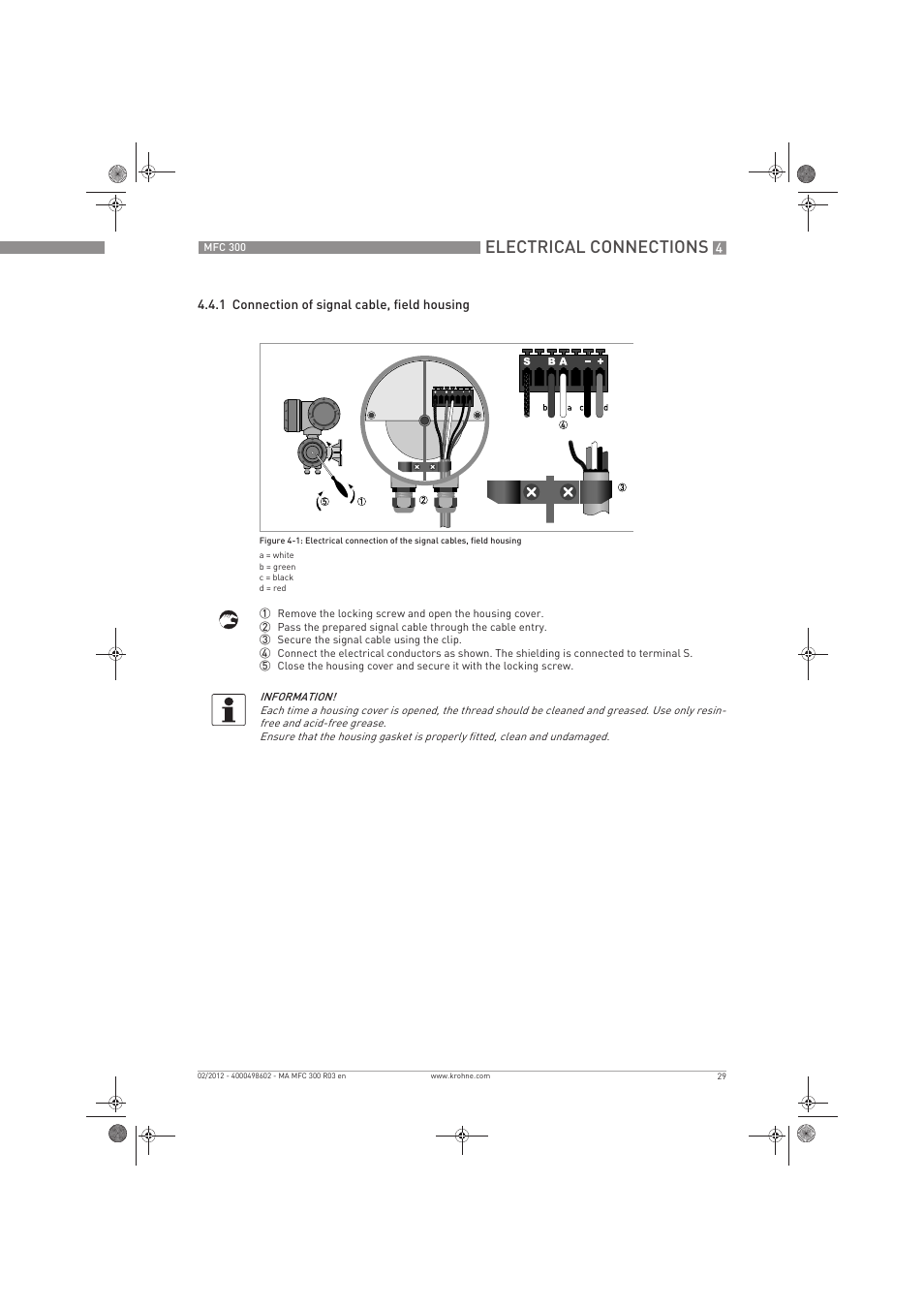 Electrical connections | KROHNE MFC 300 EN User Manual | Page 29 / 180