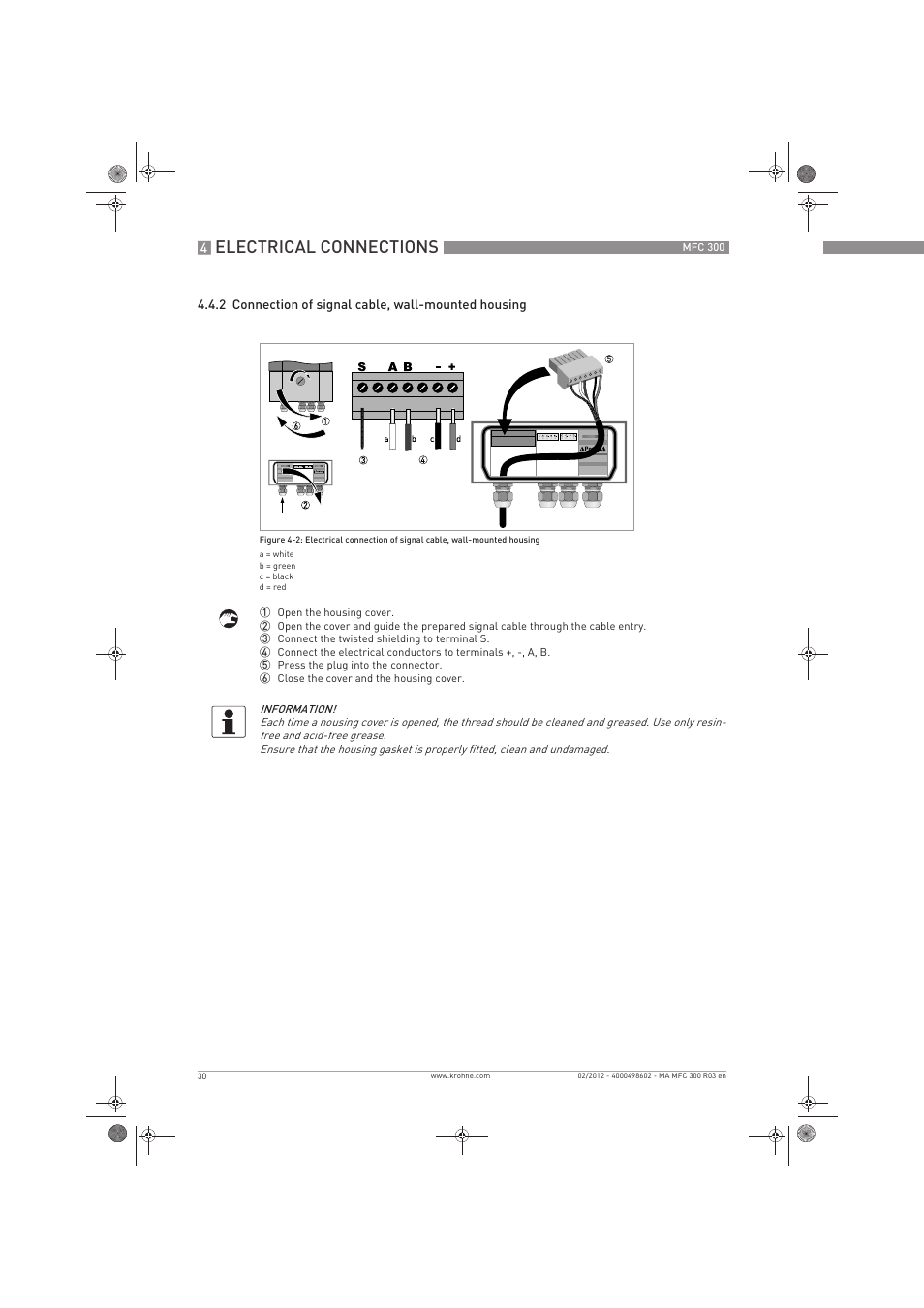 Electrical connections | KROHNE MFC 300 EN User Manual | Page 30 / 180
