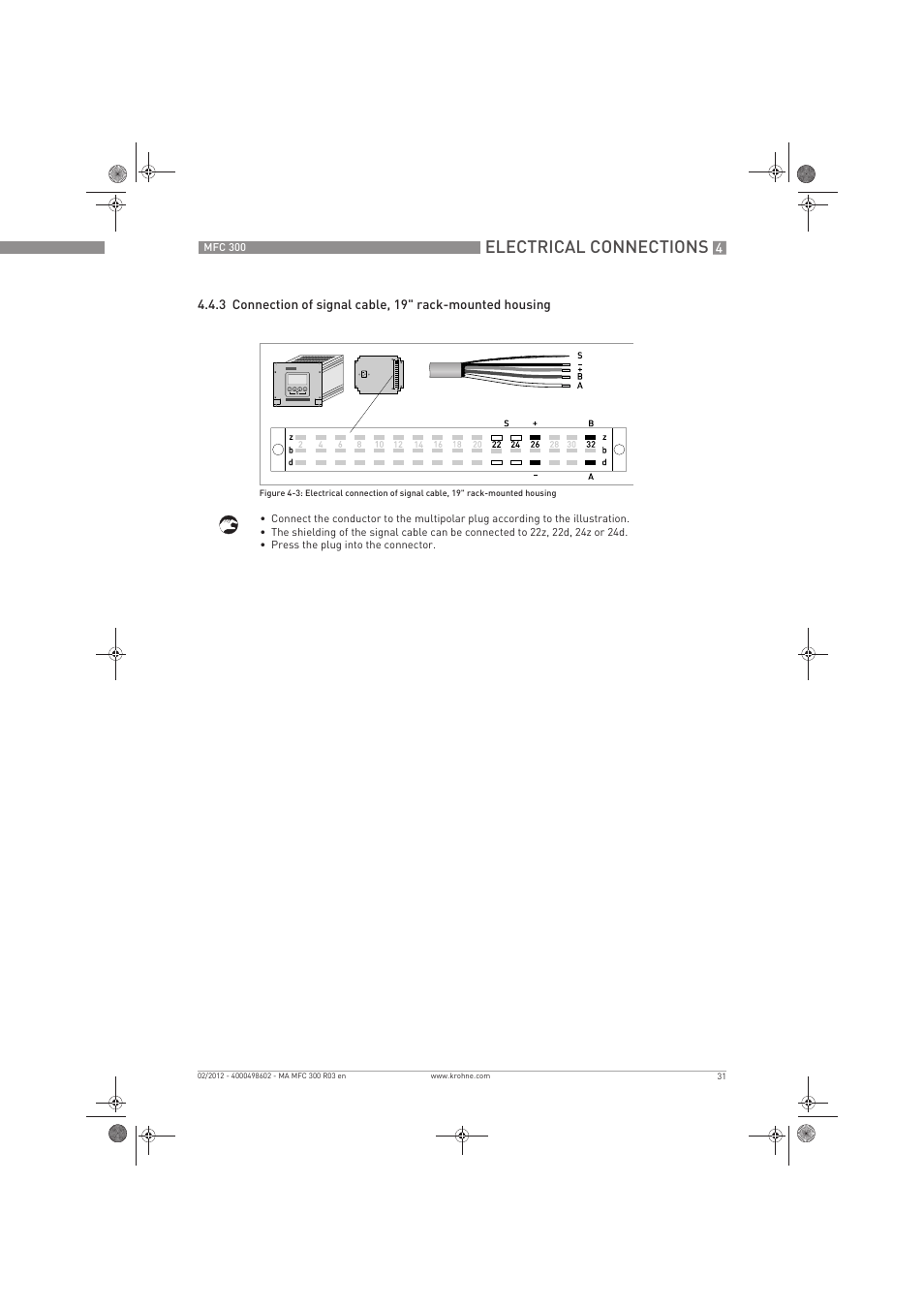 Electrical connections | KROHNE MFC 300 EN User Manual | Page 31 / 180