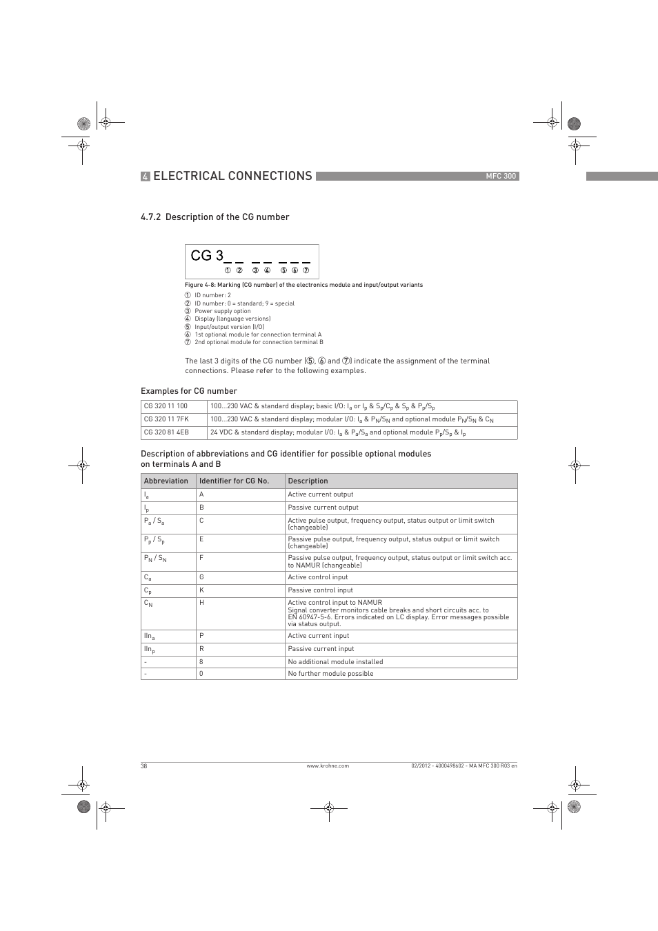 Electrical connections, 2 description of the cg number | KROHNE MFC 300 EN User Manual | Page 38 / 180