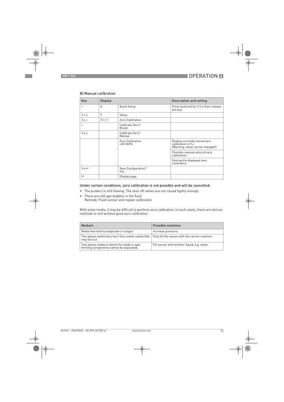 Operation | KROHNE MFC 300 EN User Manual | Page 75 / 180