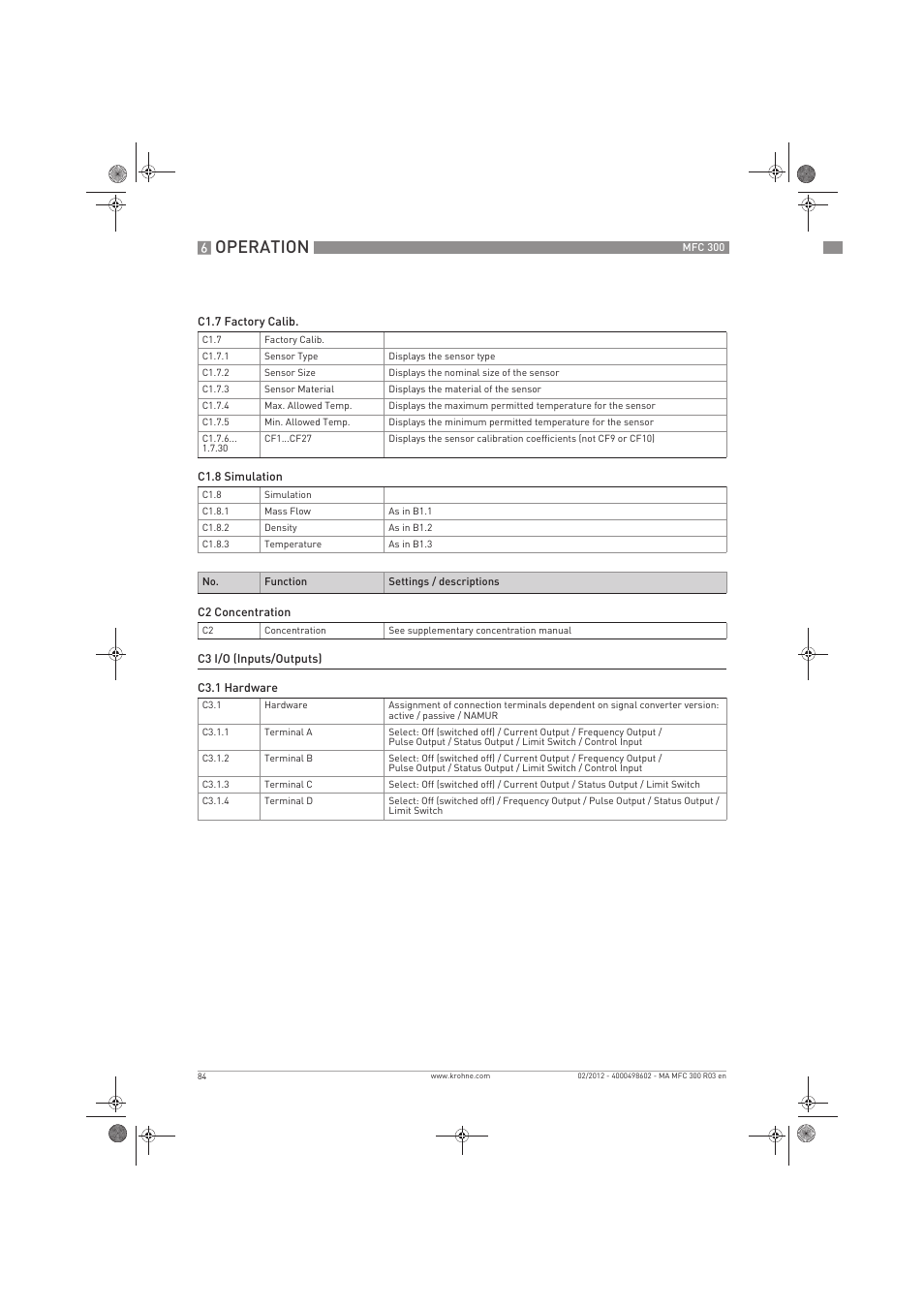 Operation | KROHNE MFC 300 EN User Manual | Page 84 / 180