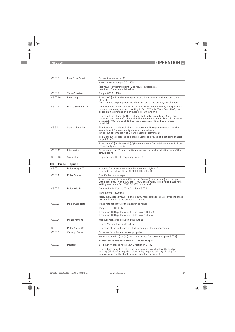 Operation | KROHNE MFC 300 EN User Manual | Page 87 / 180