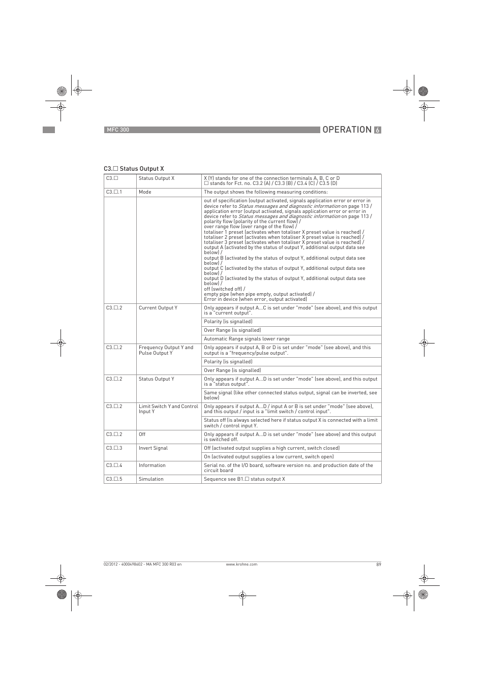 Operation | KROHNE MFC 300 EN User Manual | Page 89 / 180