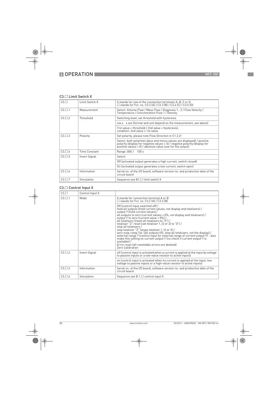 Operation | KROHNE MFC 300 EN User Manual | Page 90 / 180
