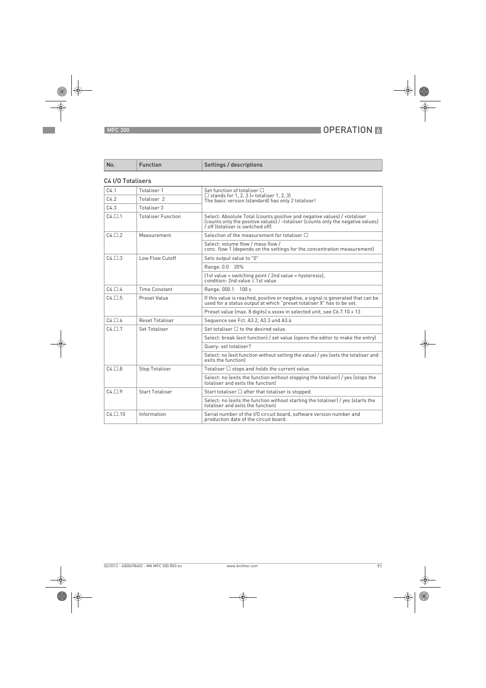 Operation | KROHNE MFC 300 EN User Manual | Page 91 / 180