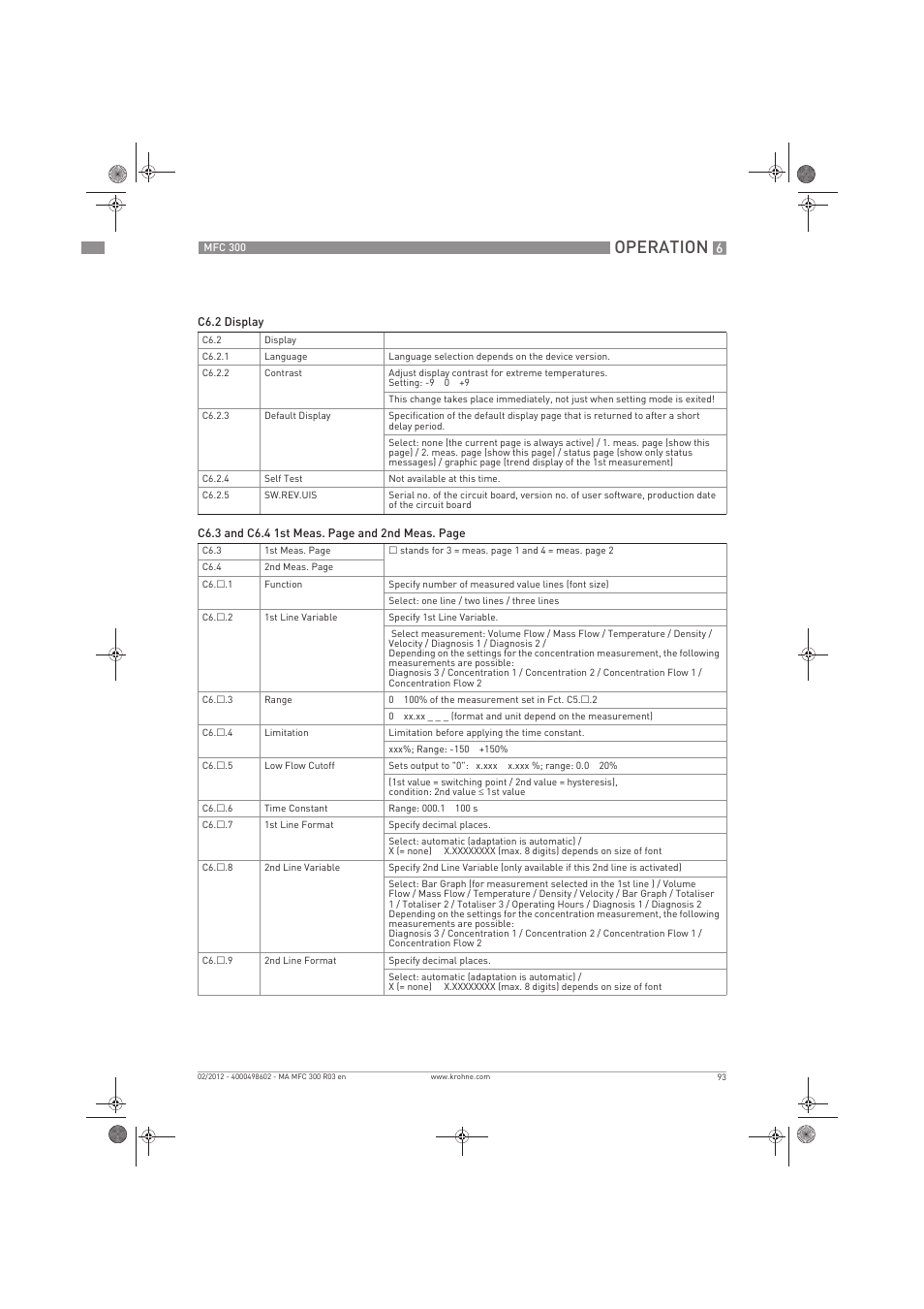 Operation | KROHNE MFC 300 EN User Manual | Page 93 / 180